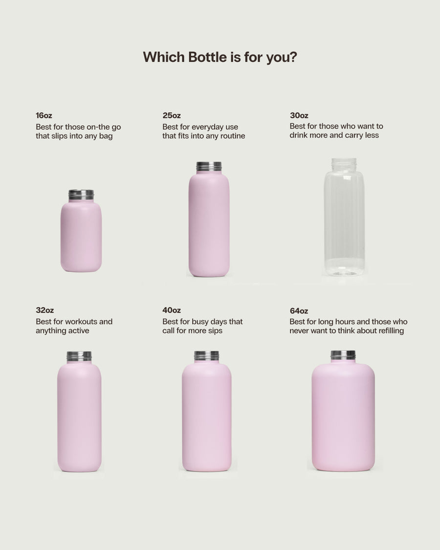 Flask  Tumbler Bottle  gray top